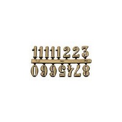 Clock numbers